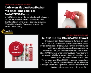 Feuerlöschspray – Sicherheit