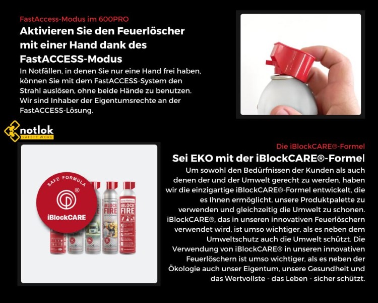 Feuerlöschspray – Sicherheit